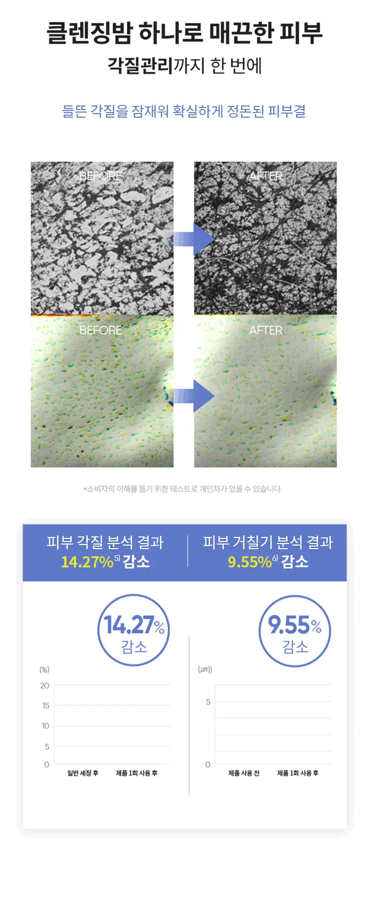 [민감피부 클렌징]바닐라코 클린잇제로 카밍 클렌징밤 100ml 상세페이지 13